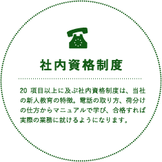 社内資格制度 20項目以上に及ぶ社内資格制度は、当社の新人教育の特徴。電話の取り方、荷分けの仕方からマニュアルで学び、合格すれば実際の業務に就けるようになります。